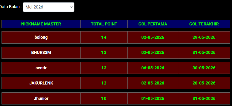 LOMBA HK